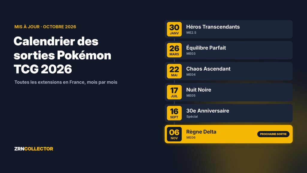 Calendrier des sorties Pokémon TCG 2026 en France (mis à&nbsp;jour)